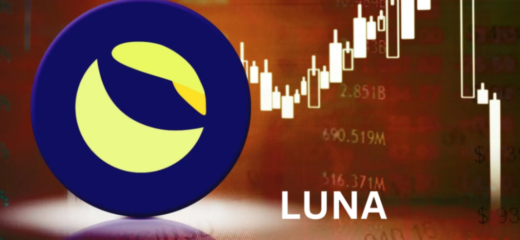 LUNC Slips 9.33% as Bear Market Signals Persist with RSI Divergence and Moving Averages