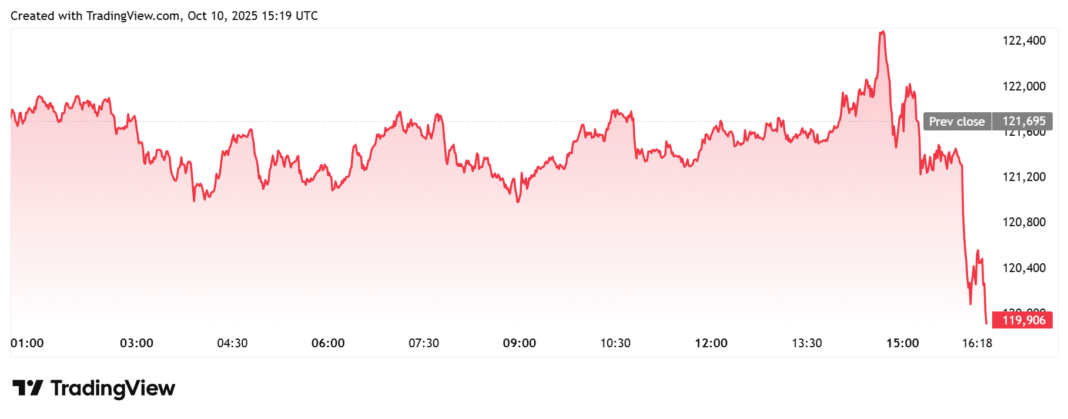 Source Article Image